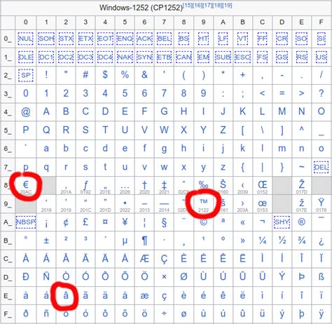 魔术vs尼克斯伤病：小瓦格纳可以出战，唐斯出战成疑